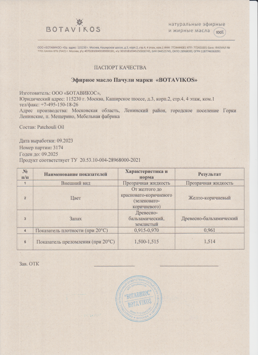 Паспорт №092023